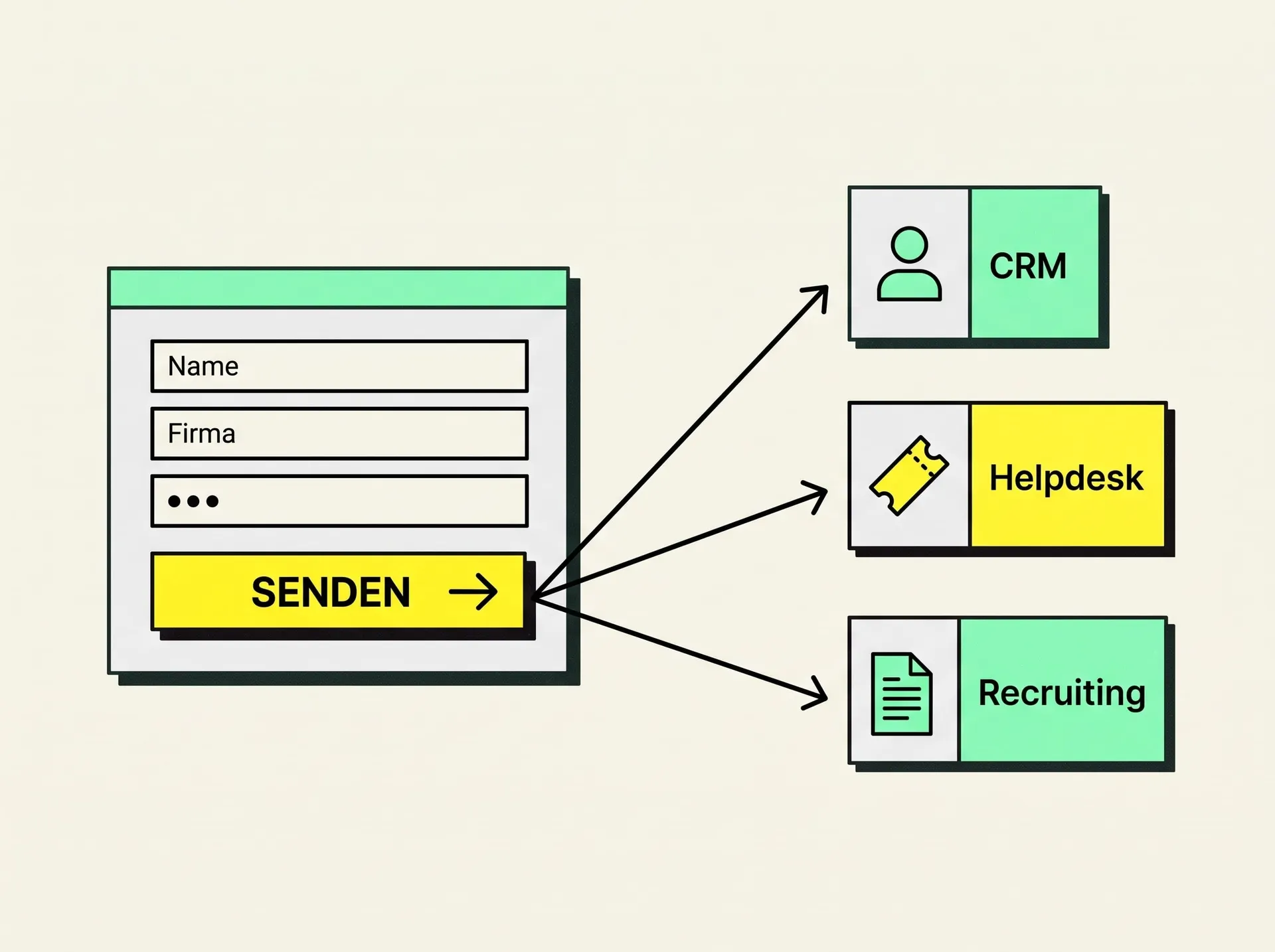 Odoo als CMS: Unsere Erfahrung mit dem Website Builder