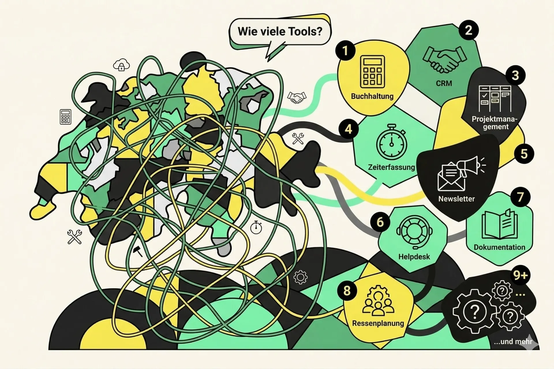 Warum Odoo, Teil 2: Ein System statt 12 Tools